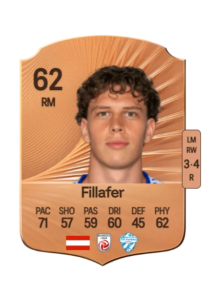 Maximilian Fillafer card