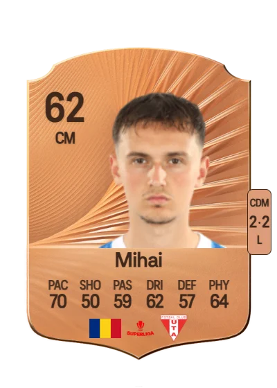 Luca Mihai card