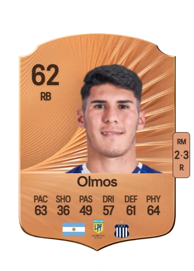 Tomás Olmos card