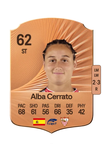 Alba Cerrato Izquierdo card