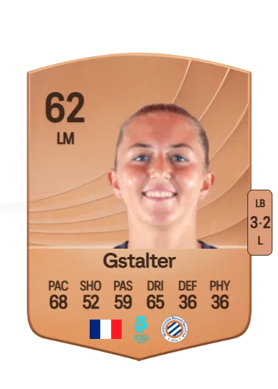 Lola Gstalter card