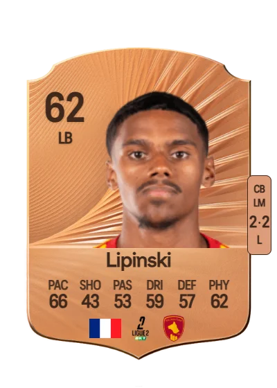 Raphaël Lipinski card