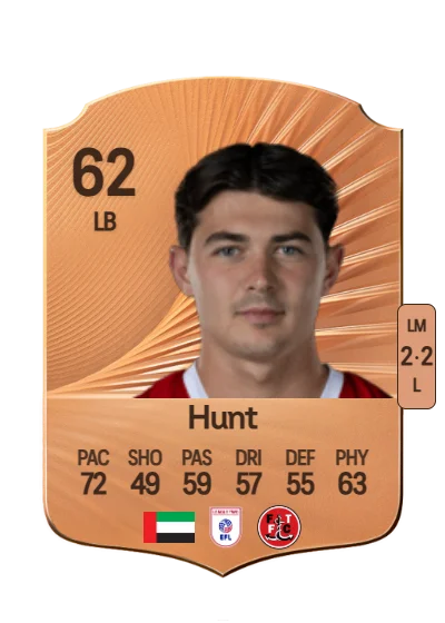Mackenzie Hunt card