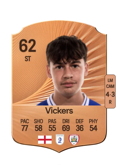Caylan Vickers card