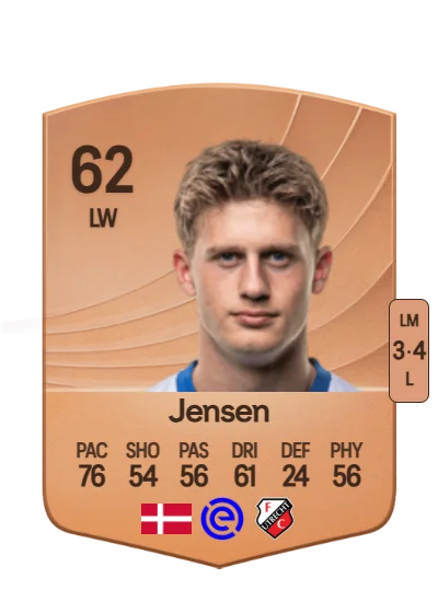 Markus Jensen card