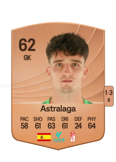 Ander Astralaga Aranguren card