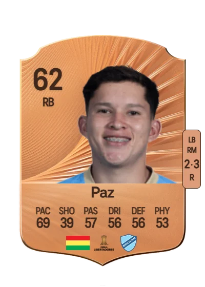 Luis Fernando Paz card