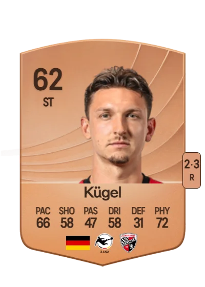 Julian Kügel card