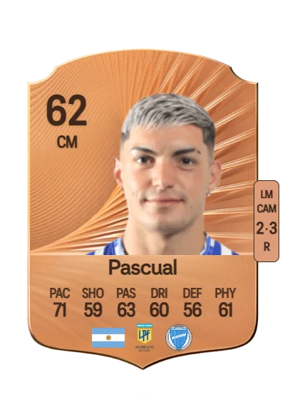 Luciano Pascual card