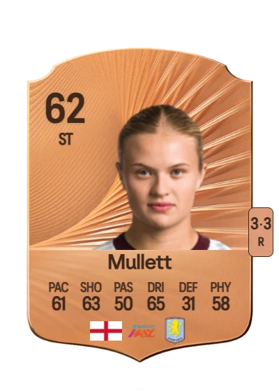 Georgia Mullett card