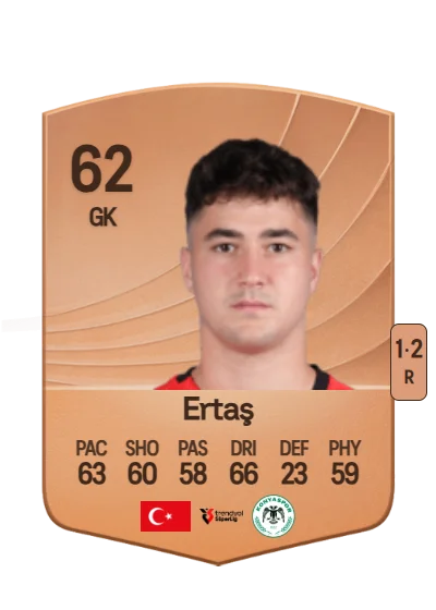 Deniz Ertaş card
