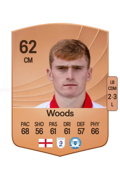 Ben Woods card