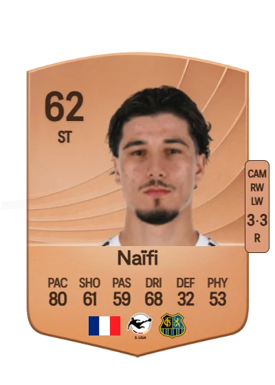 Amine Naïfi card
