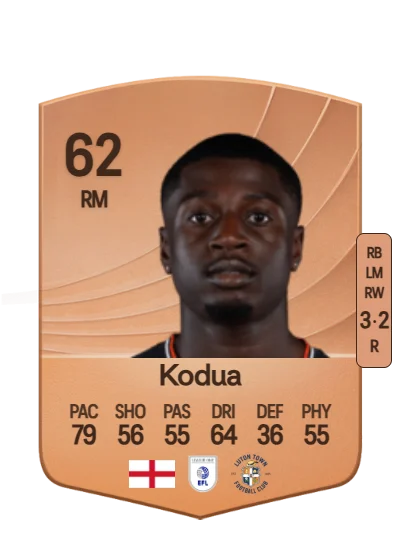 Gideon Kodua card