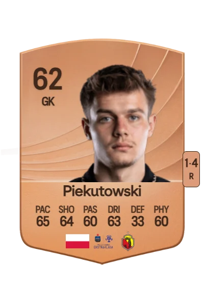 Milosz Piekutowski card