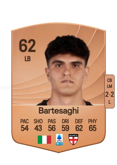 Davide Bartesaghi card