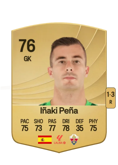 Ignacio Peña Sotorres card