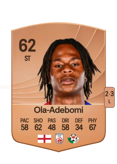 Ademola Ola-Adebomi card