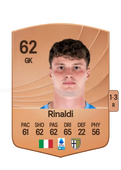 Filippo Rinaldi card