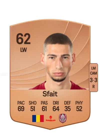 Andres Sfait card