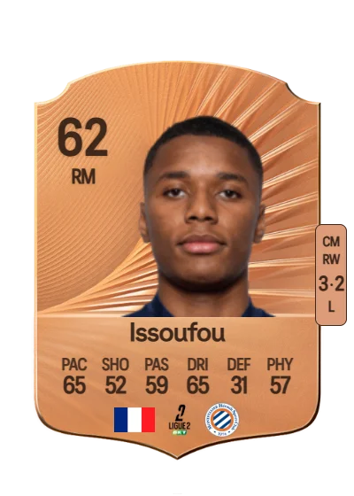 Yanis Issoufou card
