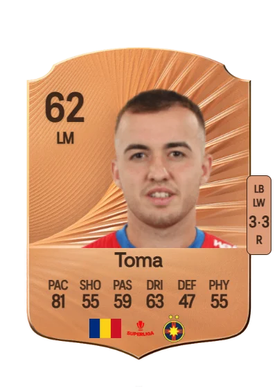 Mihai Toma card