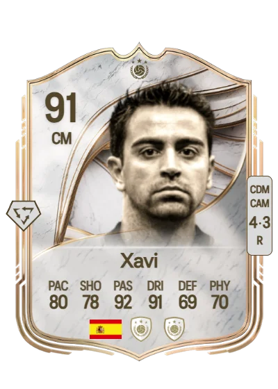 Xavier Hernández Creus card