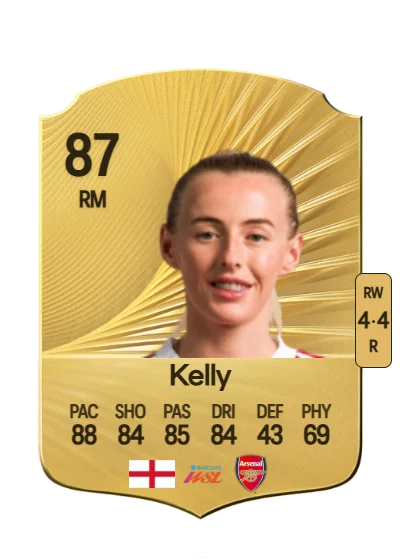Chloe Kelly card