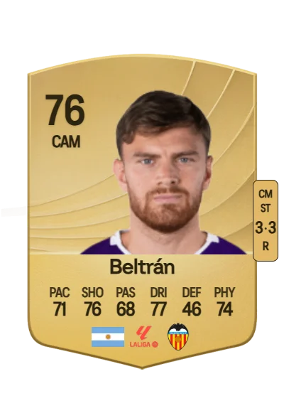 Lucas Beltrán card