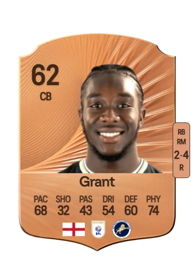 Kamarl Grant card