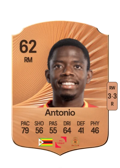 Bill Antonio card
