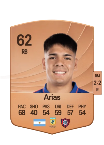 Nahuel Arias card