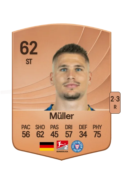 Marcus Müller card