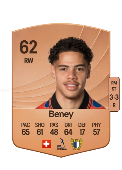 Roméo Beney card