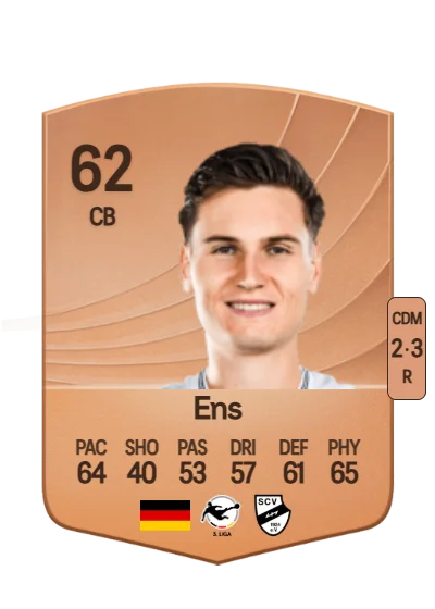 Martin Ens card