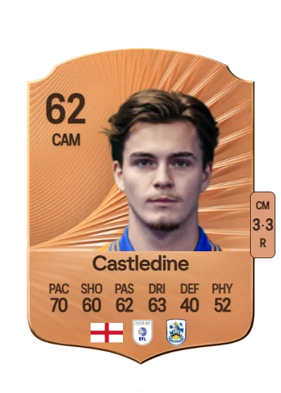 Leo Castledine card