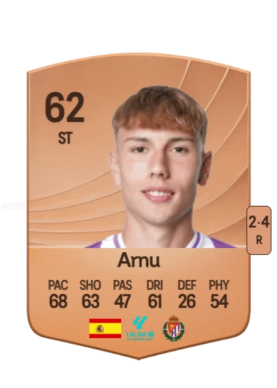 Adrián Arnuncio Baquerín card