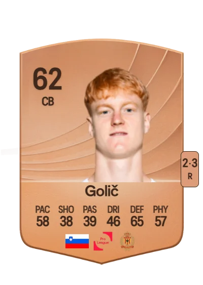 Lovro Golič card