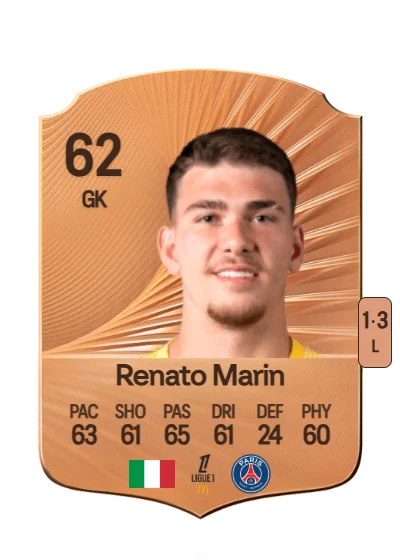 Renato Bellucci Marin card