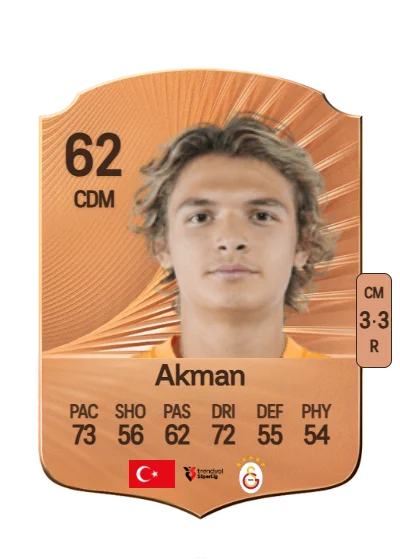 Efe Akman card