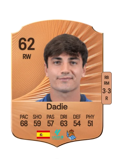 Alberto Dadie Izaguirre card