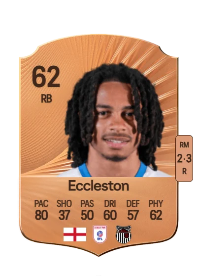 Neo Eccleston card