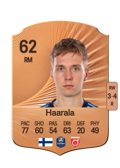 Santeri Haarala card