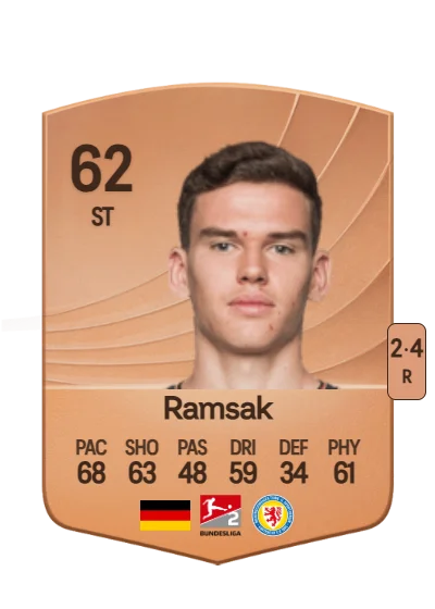Robert Ramsak card