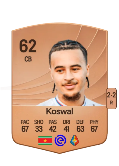 Devon Koswal card