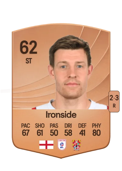 Joe Ironside card