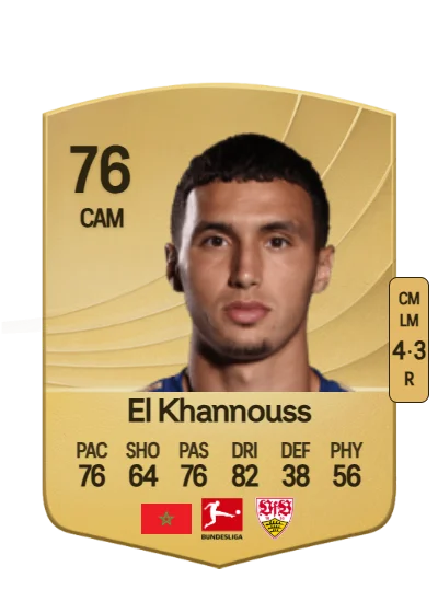 Bilal El Khannouss card