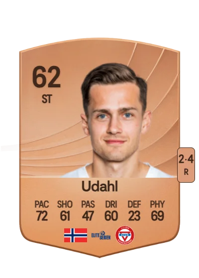 Henrik Udahl card
