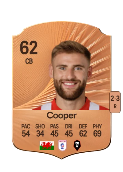 Brandon Cooper card
