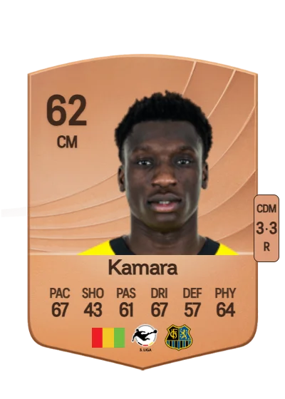 Abdoulaye Kamara card